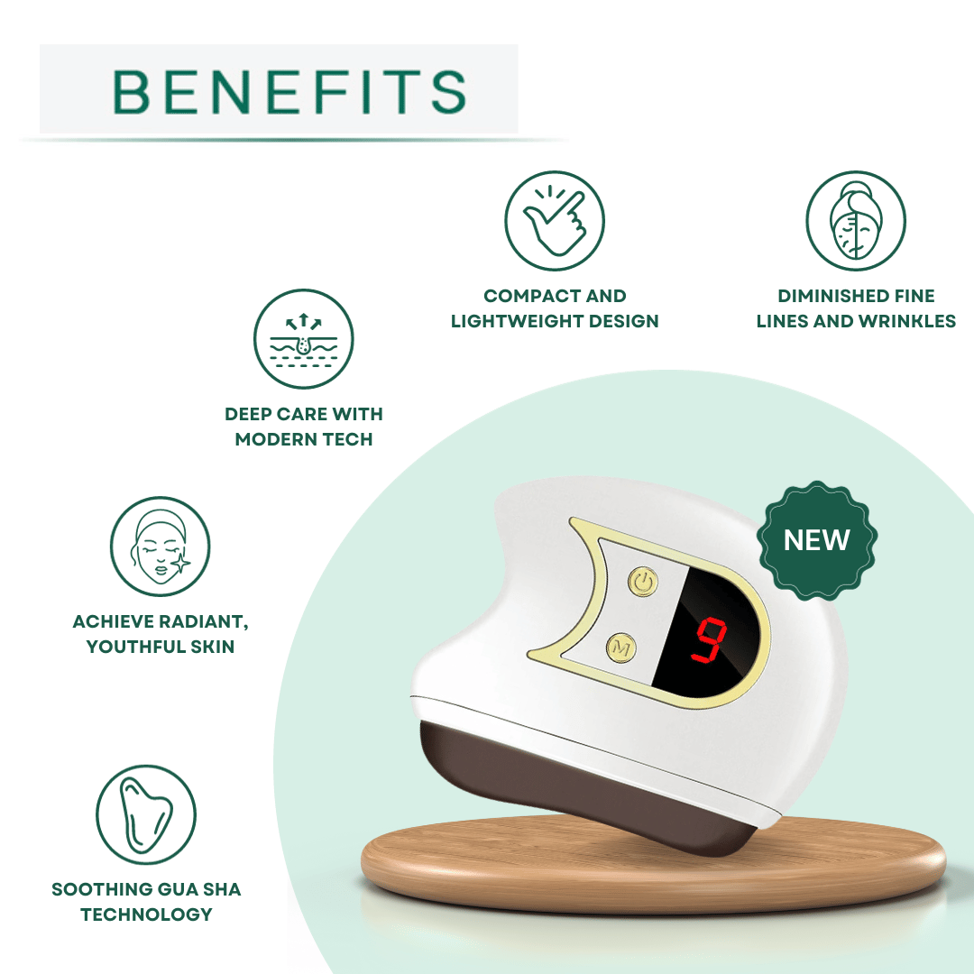 Electric Gua Sha | Anti-Aging Face Massager