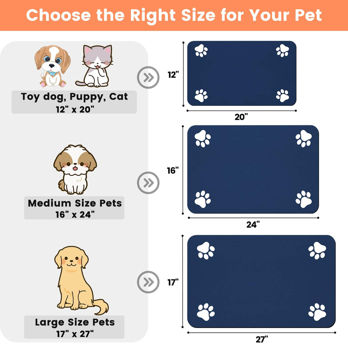 Pet Feeding Absorbent Pet Placemat VARIETY Food/Water Bowl, water proof