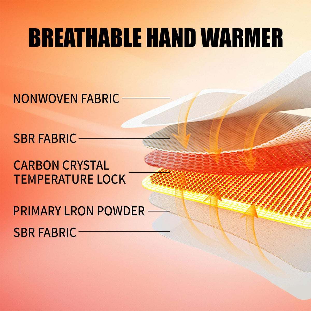 Hand Warmers Disposable - Up to 15 Hours of Heat - 10/50/100/200 Pack Super Lasting Air Activated Warmers, All Natural, Portable for Body, Hands & Toes - Odorless Hot Warmer Heater for Outdoor