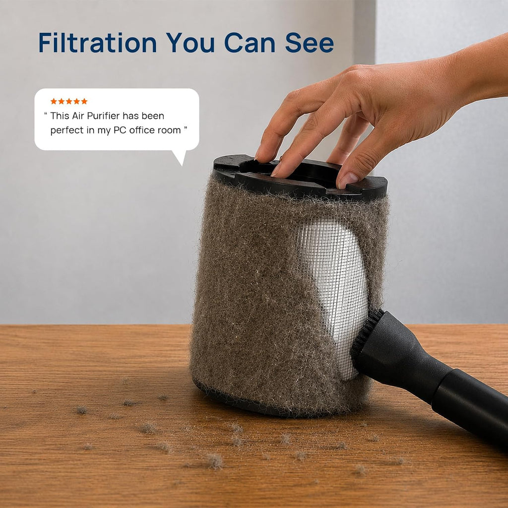 Air Purifiers for Bedroom with 20dB Ultra-Quiet Sleep Mode