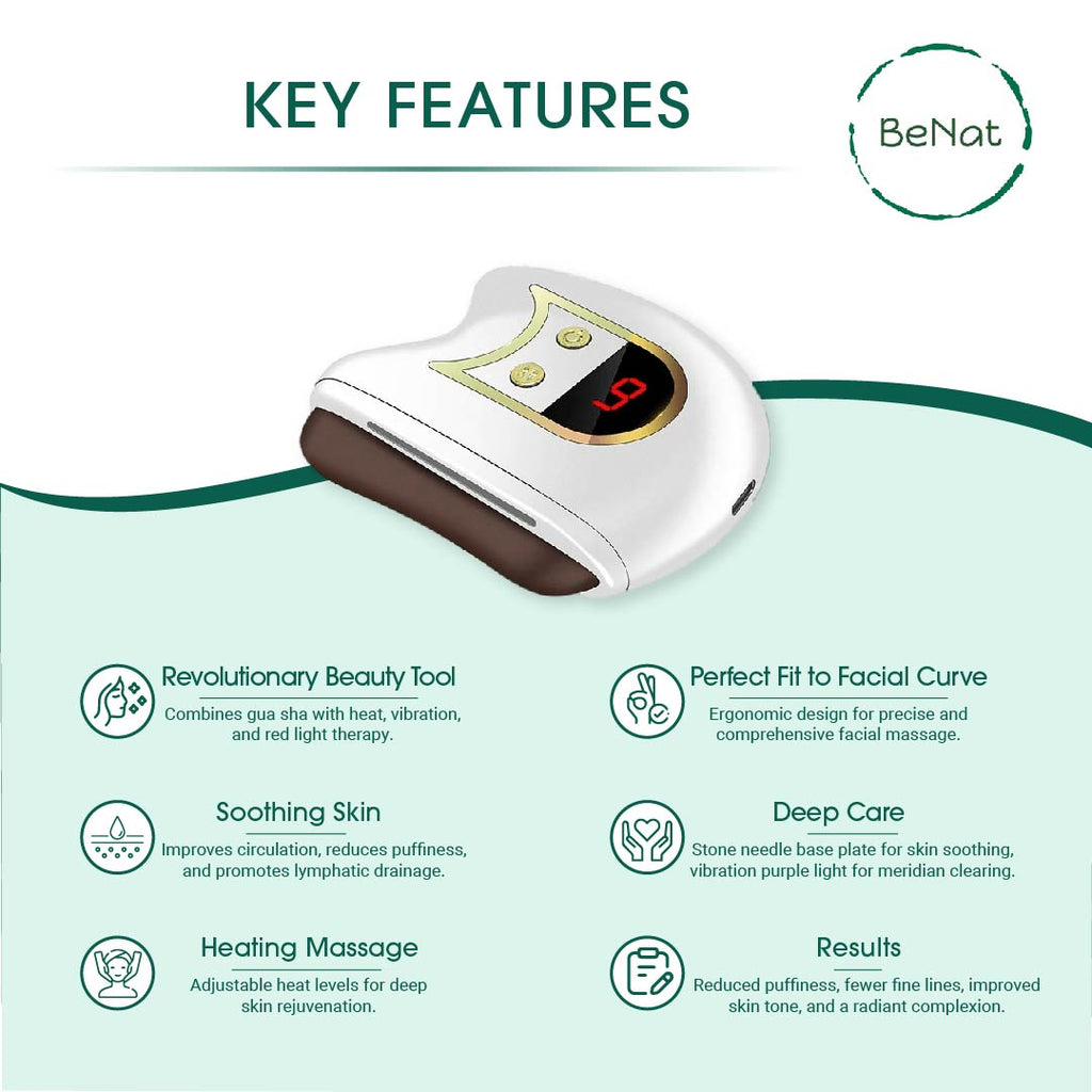 Electric Gua Sha | Anti-Aging Face Massager