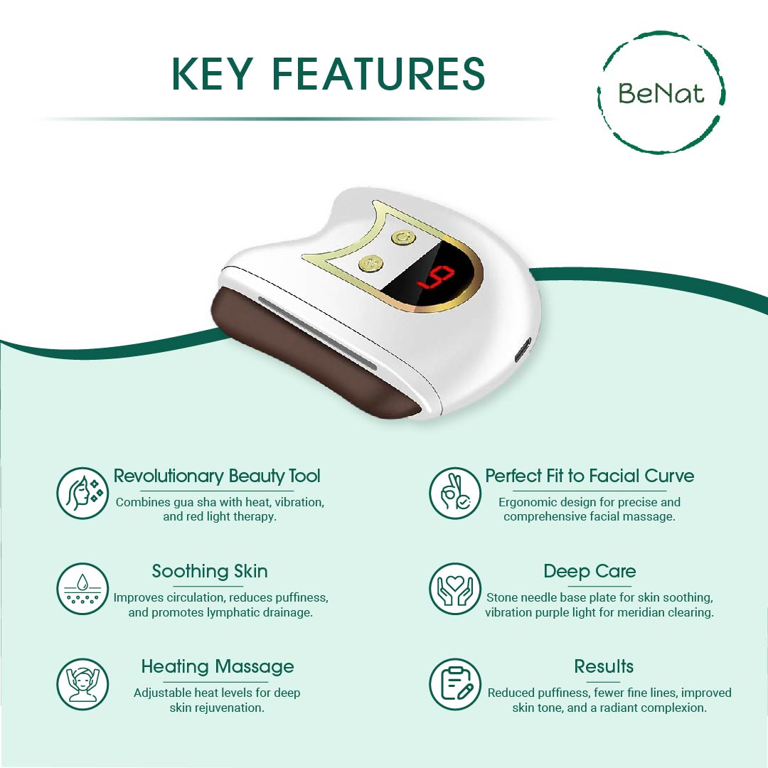 Electric Gua Sha | Anti-Aging Face Massager
