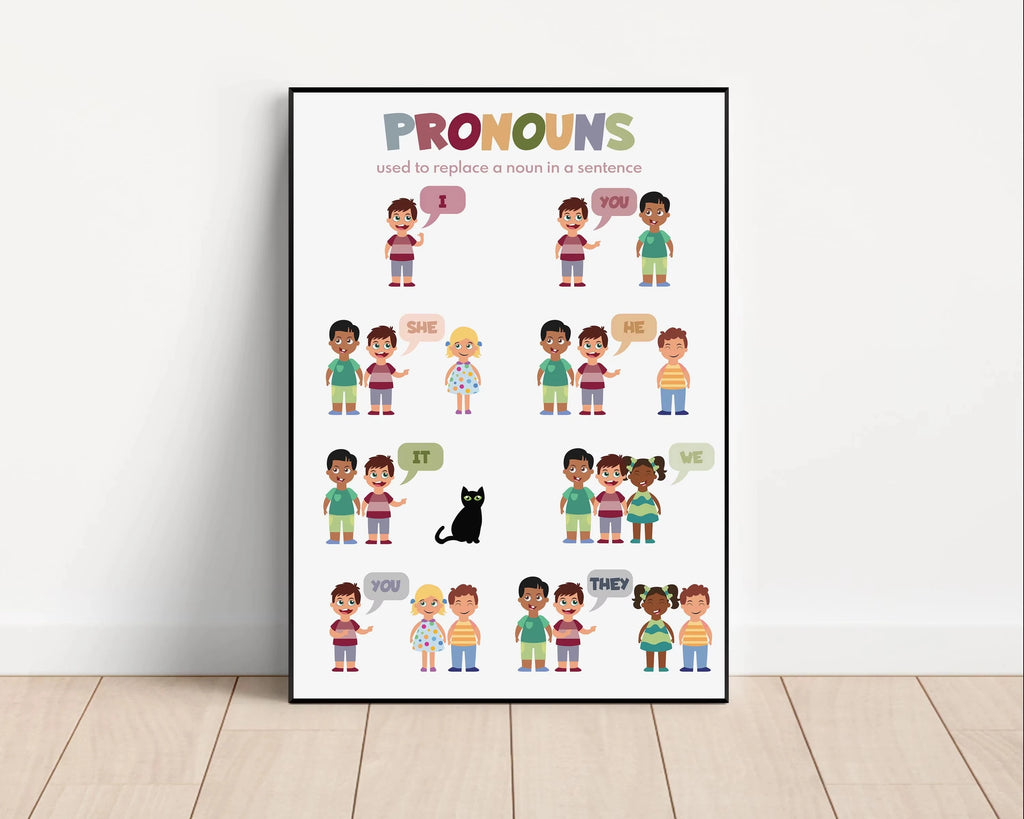 Color Kids Classroom Wall Art Prints English Grammar Vocabulary Tense Statements Posters Canvas Painting Homeschool Decoration