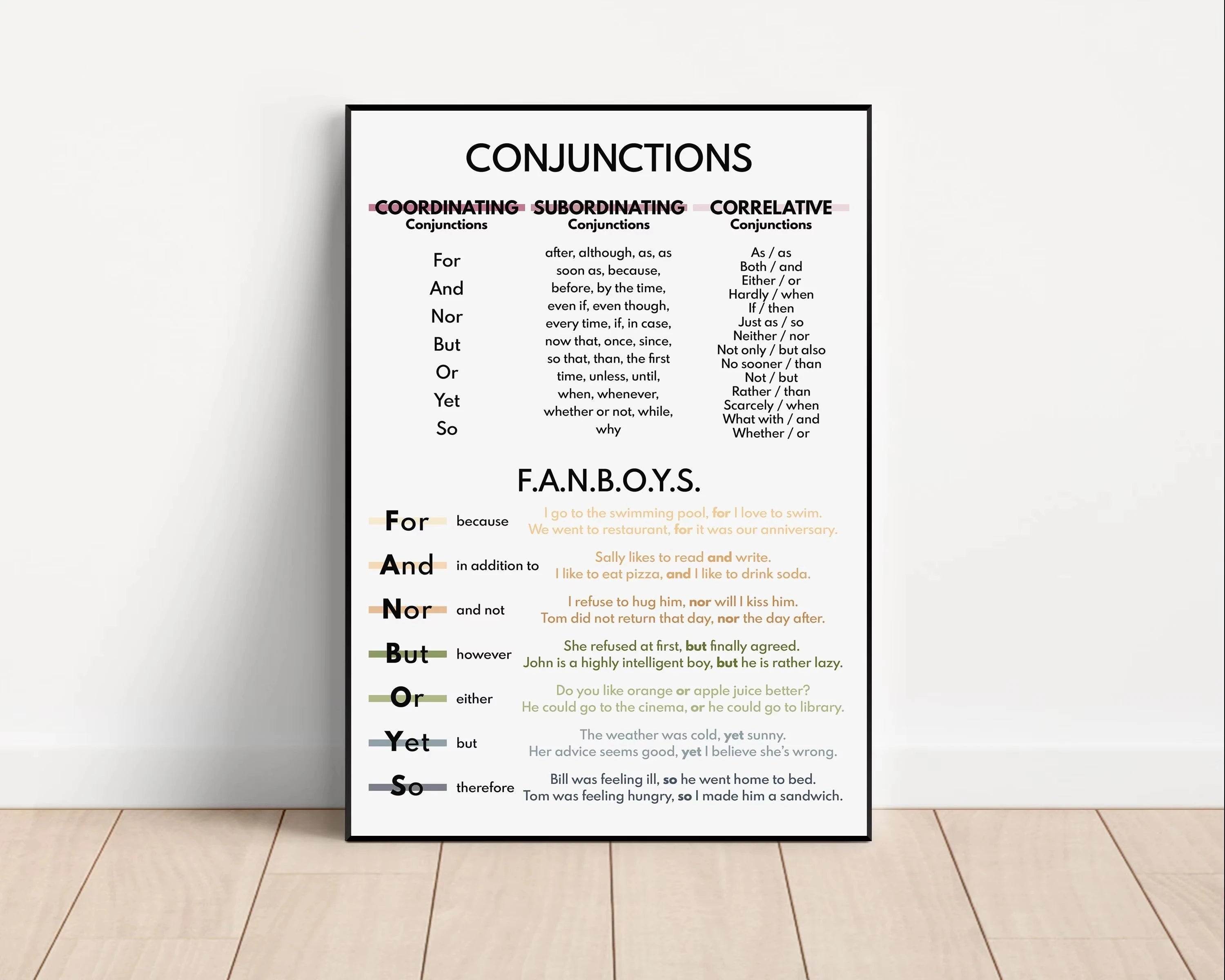 Color Kids Classroom Wall Art Prints English Grammar Vocabulary Tense Statements Posters Canvas Painting Homeschool Decoration
