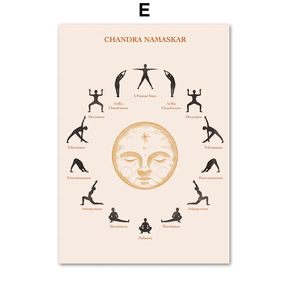 （2D Canvas painting） Spiritual Decor Yoga Posters And Prints Gym Zen Wall Canvas Painting Modern Art Mural Pictures Classroom