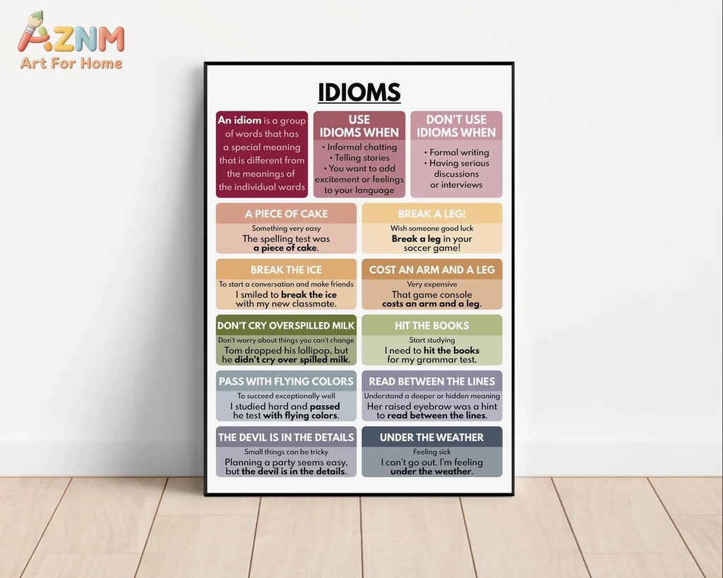 Color Kids Classroom Wall Art Prints English Grammar Vocabulary Tense Statements Posters Canvas Painting Homeschool Decoration