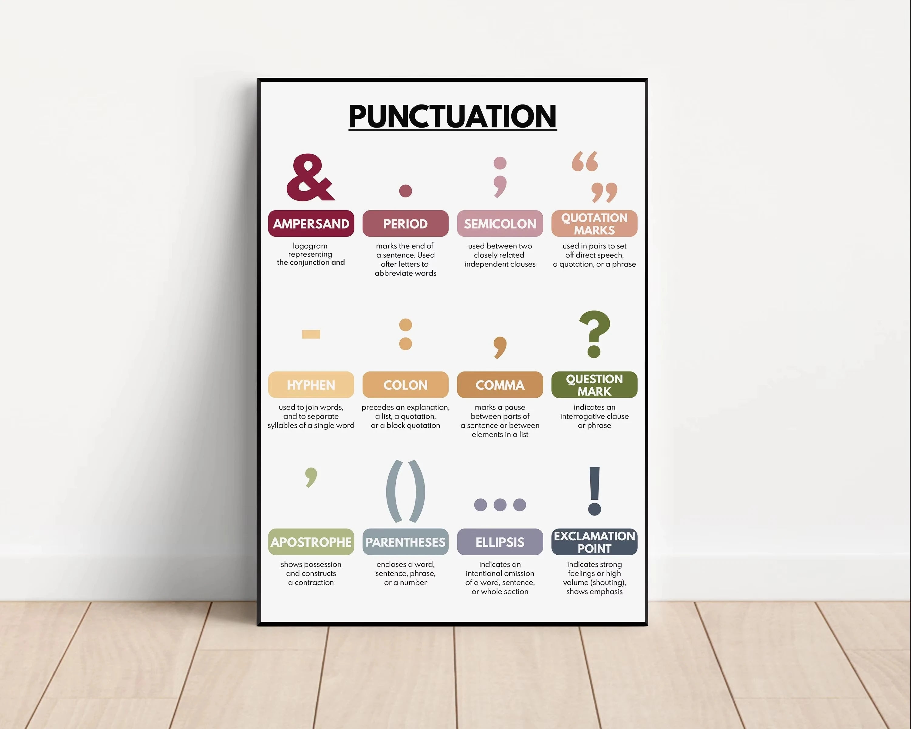 Color Kids Classroom Wall Art Prints English Grammar Vocabulary Tense Statements Posters Canvas Painting Homeschool Decoration