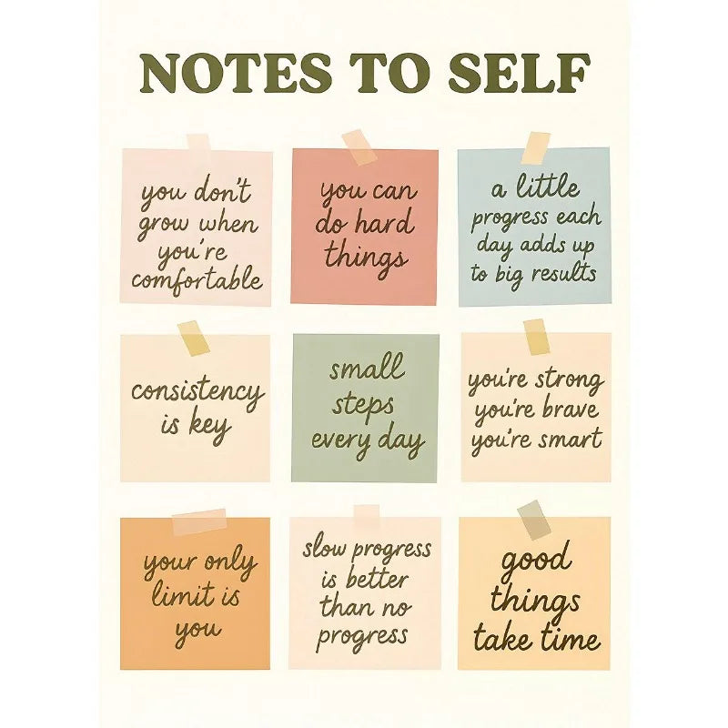 AZNM Growth Mindset Positive Affirmation Canvas Wall Art, The Power of Yet Print, Inspirational Classroom Decor Poster, No Frame