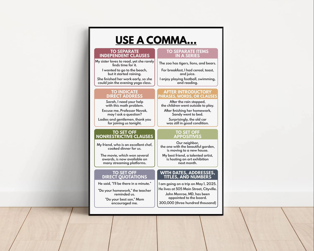 Color Kids Classroom Wall Art Prints English Grammar Vocabulary Tense Statements Posters Canvas Painting Homeschool Decoration