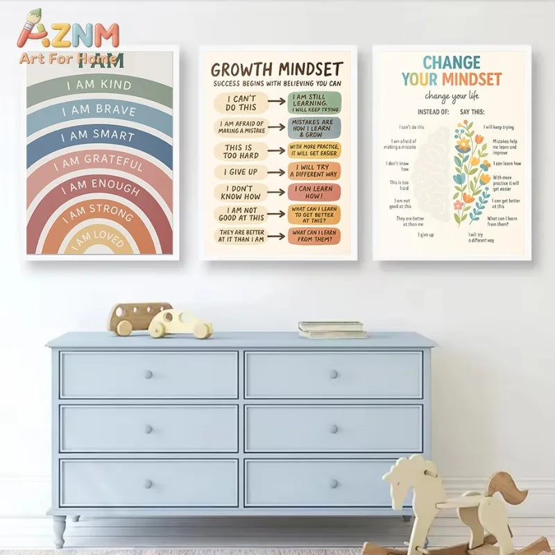 AZNM Growth Mindset Positive Affirmation Canvas Wall Art, The Power of Yet Print, Inspirational Classroom Decor Poster, No Frame