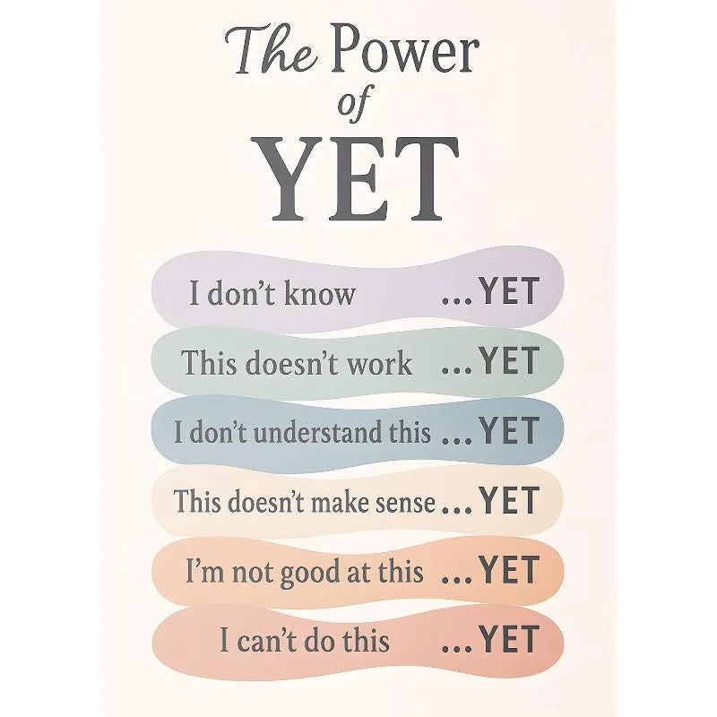 AZNM Growth Mindset Positive Affirmation Canvas Wall Art, The Power of Yet Print, Inspirational Classroom Decor Poster, No Frame