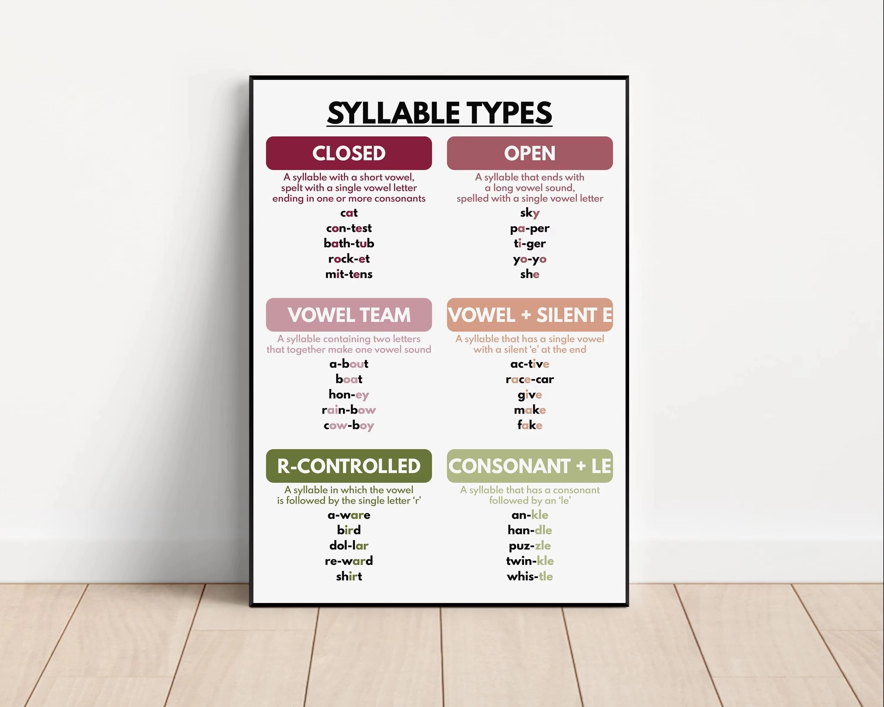 Color Kids Classroom Wall Art Prints English Grammar Vocabulary Tense Statements Posters Canvas Painting Homeschool Decoration