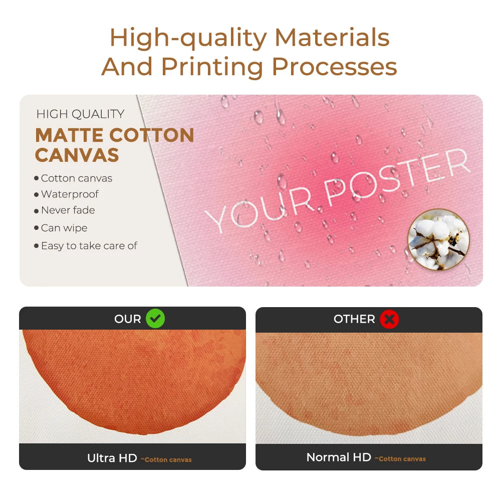 3pcs Personalized Custom Name Cartoon Child Pink Bow Wall Art Print Picture Canvas Poster Painting For Living Room Home Decor