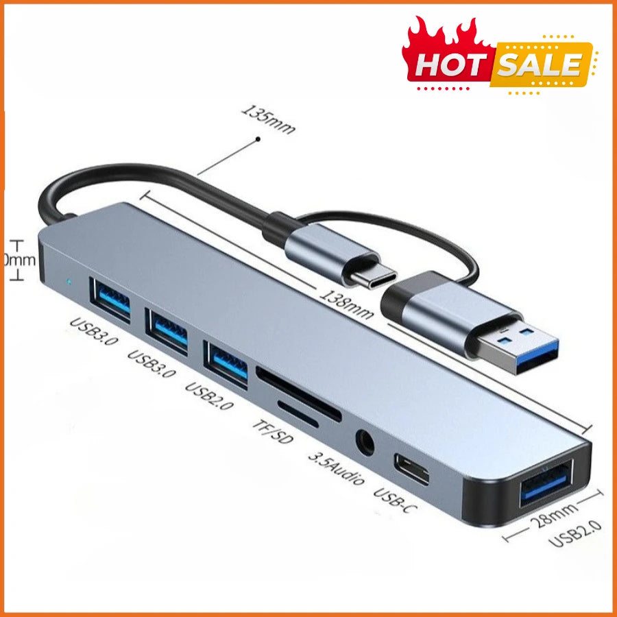 USB-C SD Card Reader, Dual Slot SD/MicroSD-USB C Hub 4K HDMI Multi Port 7 in 1 Adapter for IOS or Android